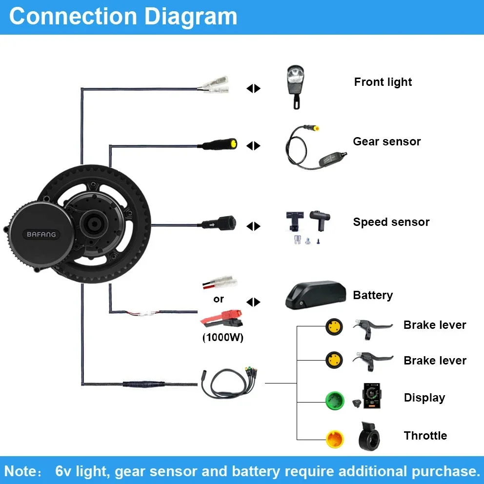 Motor bafang bbshd 1000w 52v b - Bafang Bbshd 1000W Conversion Kit avaliação e preço
