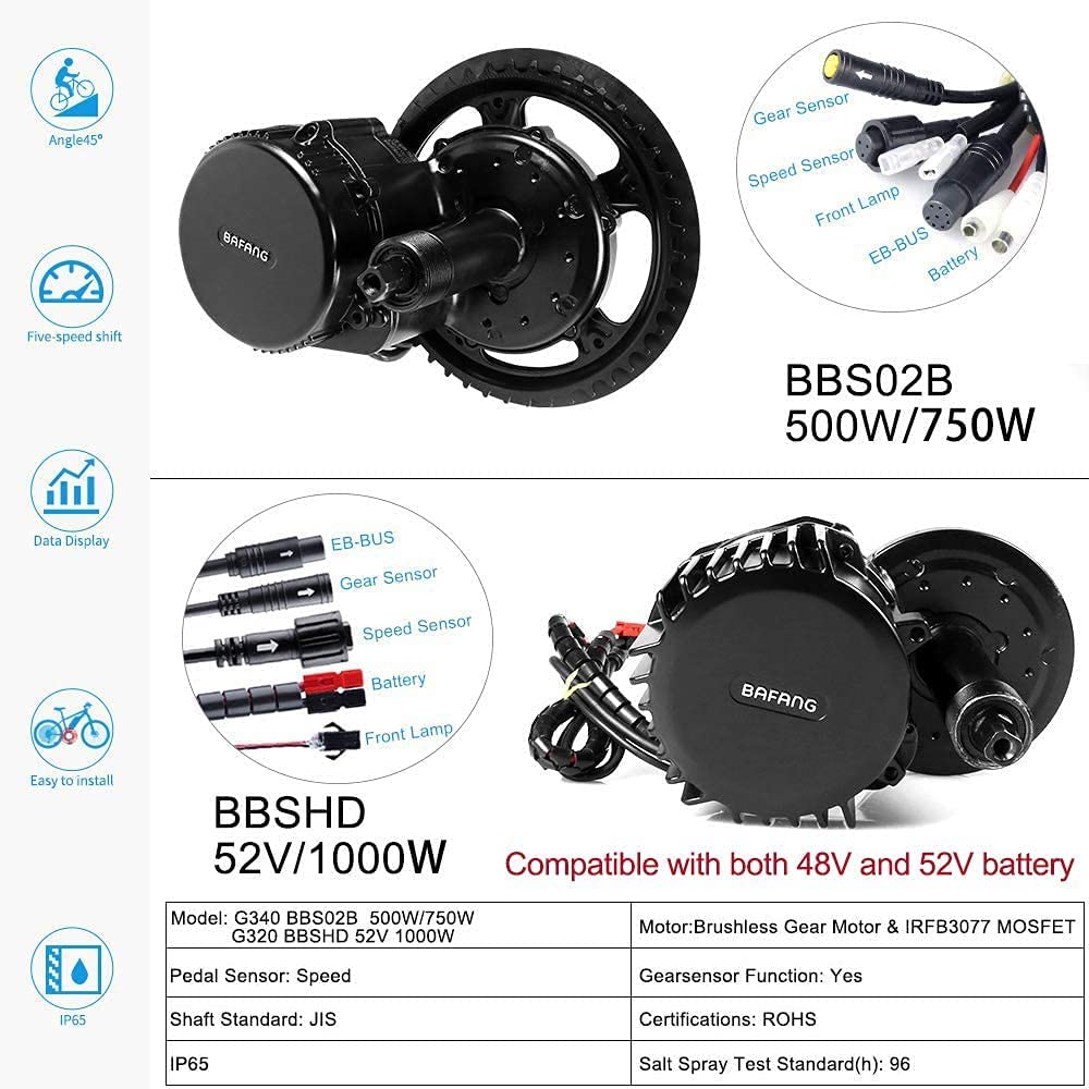 Kit de Conversão para Biciclet - Bafang Bbshd 1000W Conversion Kit avaliação e preço