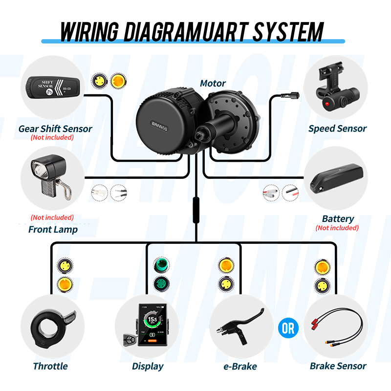 BAFANG BBSHD BBS01 BBS02B BBS0 - Bafang Bbshd 1000W Conversion Kit avaliação e preço