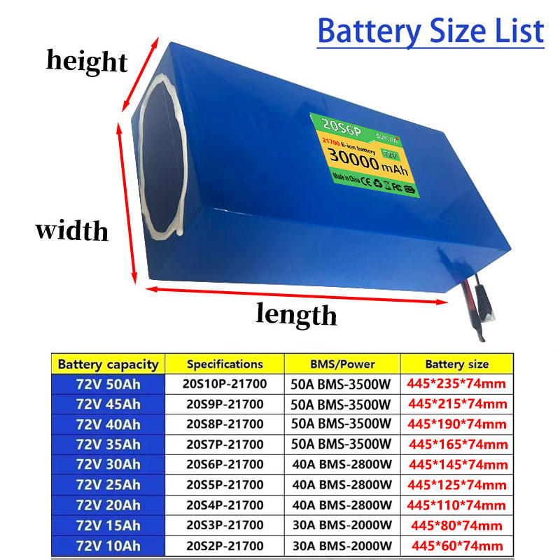 Bateria de lítio 21700 72V 50A - Electric Bicycle Battery 72V 30Ah avaliação e preço